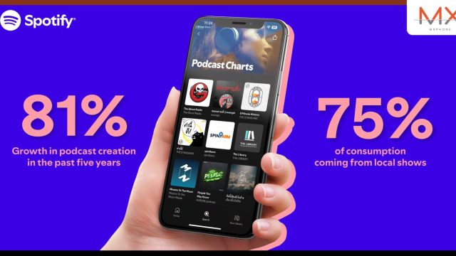 Spotify เผยพอดแคสต์ในไทยเติบโตต่อเนื่อง มีพอดแคสเตอร์เพิ่มขึ้นเกือบเท่าตัวในช่วง 5 ปีที่ผ่านมา และวิดีโอพอดแคสต์กำลังมาแรง