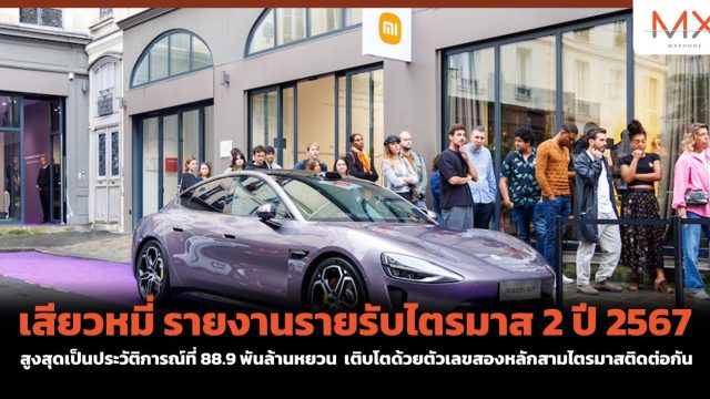 เสียวหมี่ รายงานรายรับไตรมาส 2 ปี 2567 สูงสุดเป็นประวัติการณ์ที่ 88.9 พันล้านหยวน เติบโตด้วยตัวเลขสองหลักเป็นไตรมาสที่สามติดต่อกัน