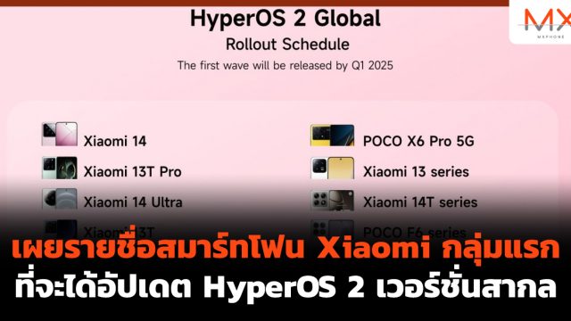 เผยรายชื่อสมาร์ทโฟน Xiaomi กลุ่มแรกที่จะได้อัปเดต HyperOS 2 เวอร์ชั่นสากล