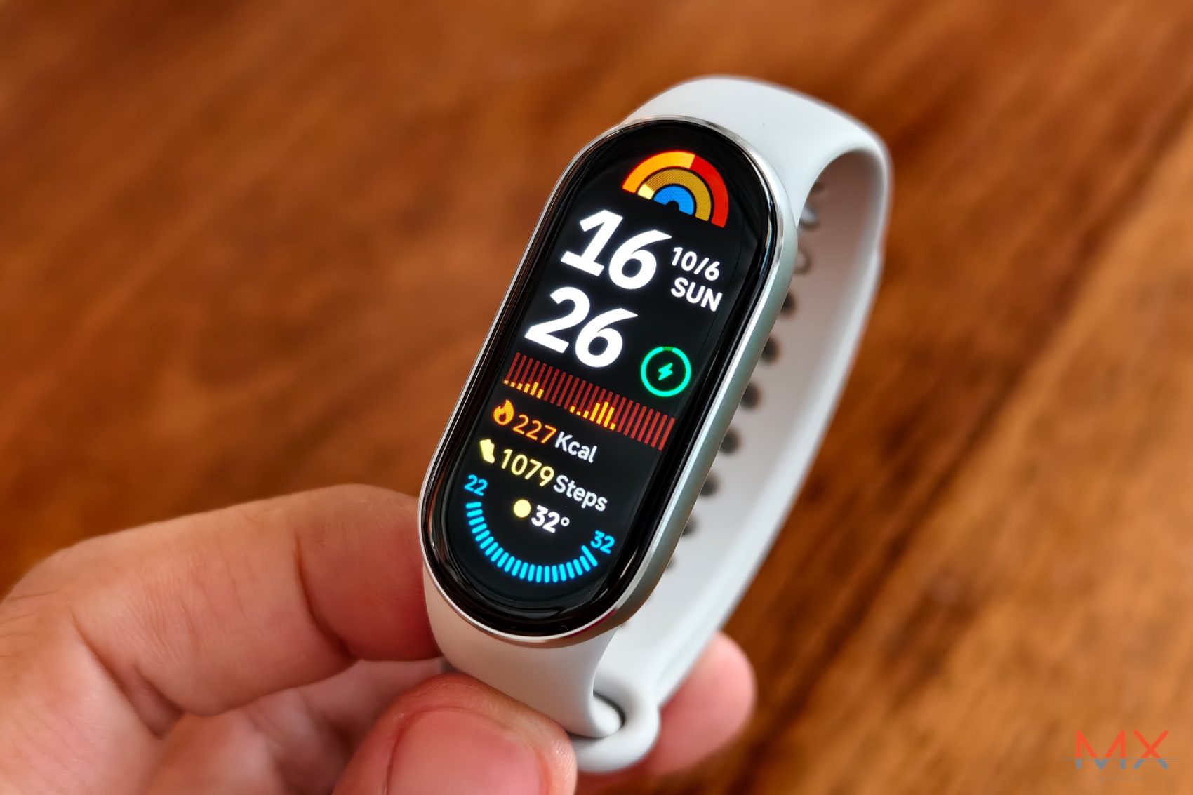 Xiaomi Smart Band 9 รีวิว