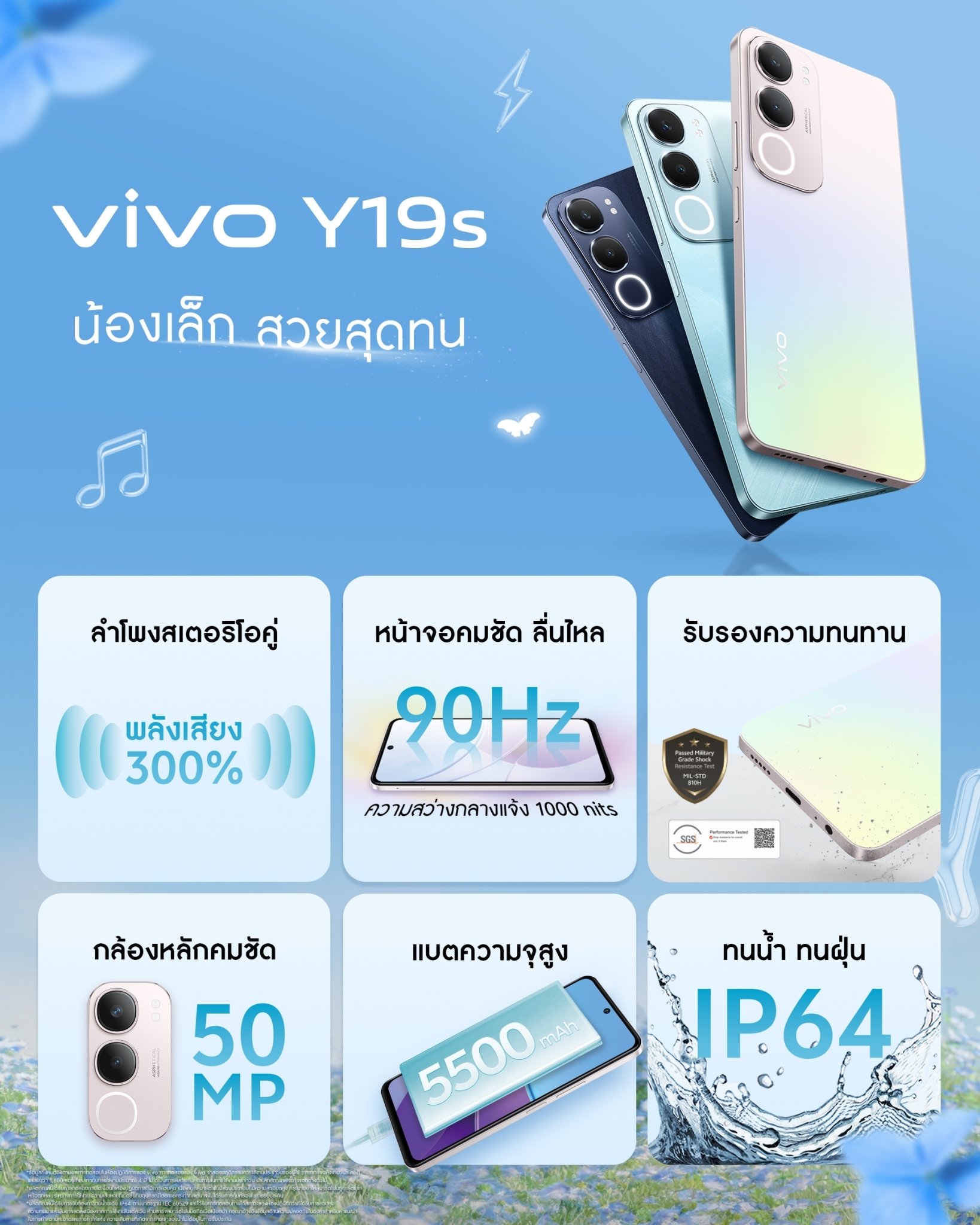 vivo Y19s รีวิว