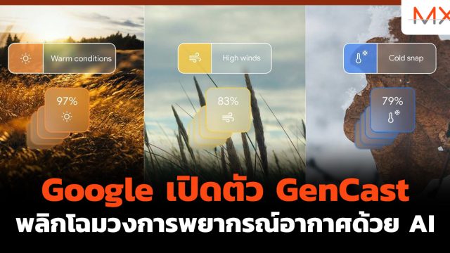 Google เปิดตัว GenCast พลิกโฉมวงการ พยากรณ์อากาศ ด้วย AI