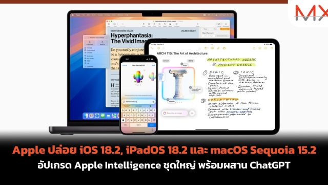 Apple ปล่อย iOS 18.2, iPadOS 18.2 และ macOS Sequoia 15.2 อัปเกรด Apple Intelligence ชุดใหญ่ พร้อมผสาน ChatGPT