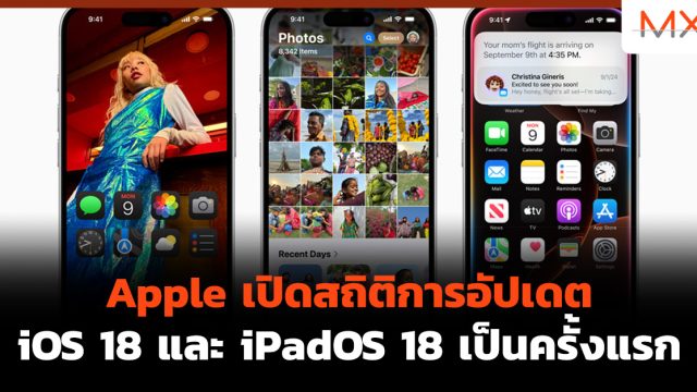 Apple เปิดสถิติการอัปเดต iOS 18 และ iPadOS 18 เป็นครั้งแรก