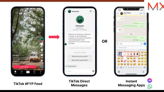 TikTok Messaging Ads เปิดให้บริการแล้ว ในประเทศไทย