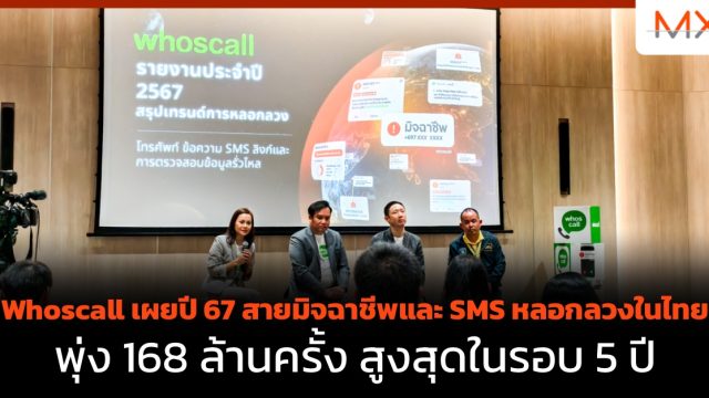 Whoscall เผยปี 67 สายมิจฉาชีพและ SMS หลอกลวงในไทยพุ่ง 168 ล้านครั้ง สูงสุดในรอบ 5 ปี