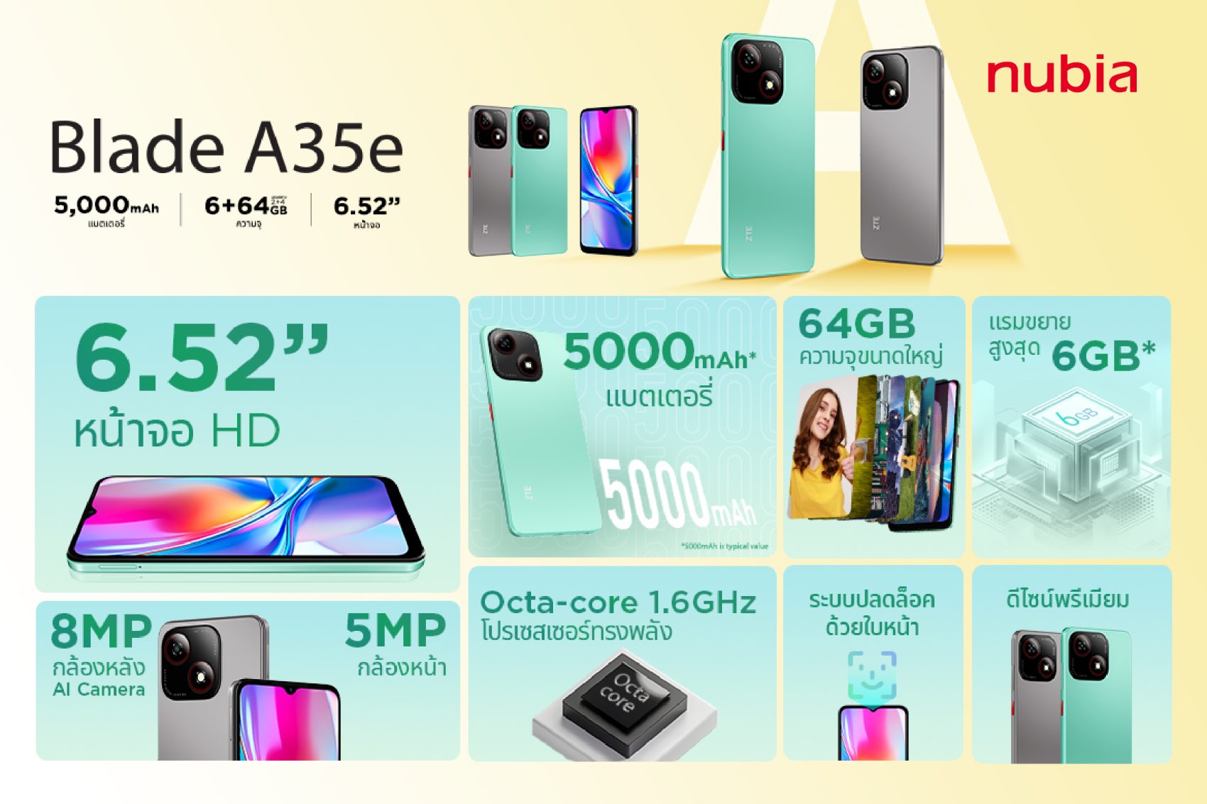 ZTE Blade A35e รีวิว