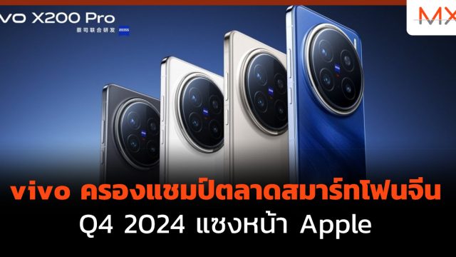 vivo ครองแชมป์ตลาดสมาร์ทโฟนจีน Q4 2024 แซงหน้า Apple