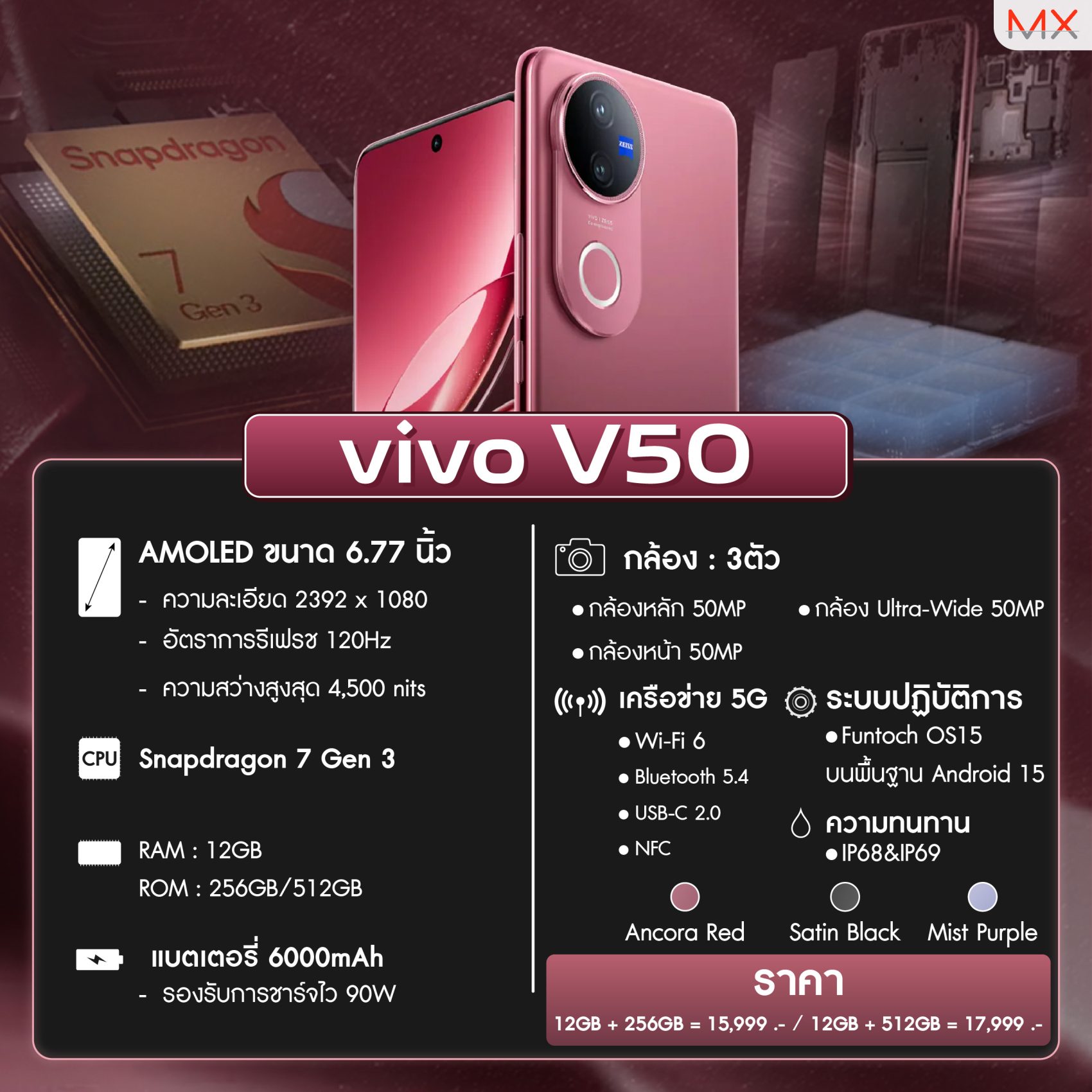 vivo V50 รีวิว