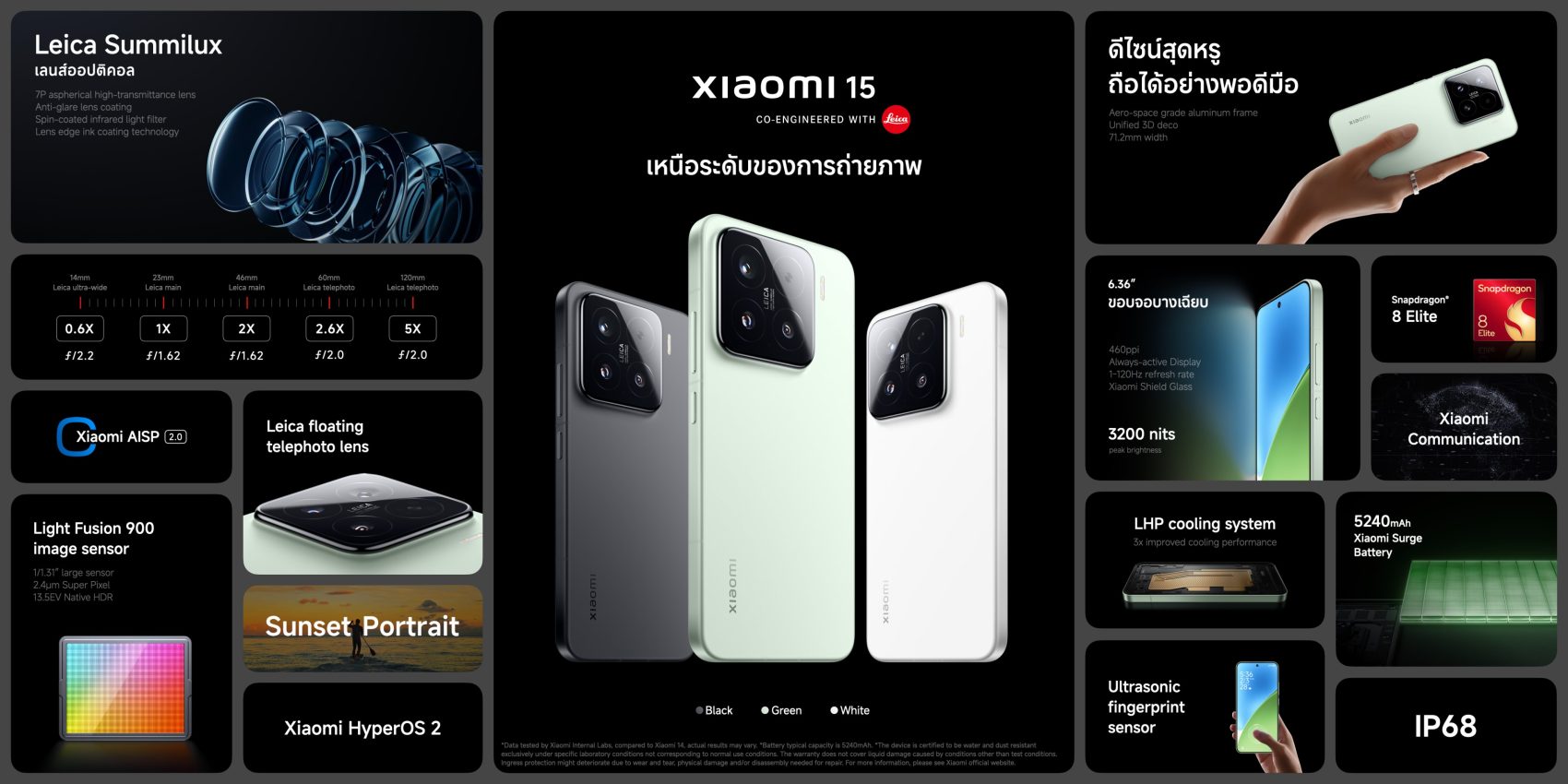 Xiaomi 15 รีวิว