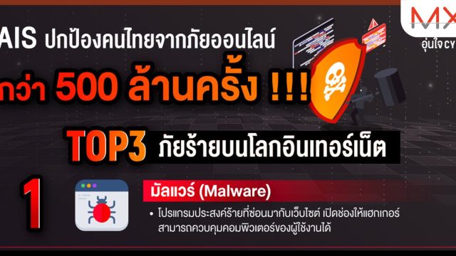AIS Secure Net บล็อกเว็บไซต์อันตรายแล้วกว่า 500 ล้านครั้ง! ลูกค้า AIS ทั้งมือถือและเน็ตบ้าน ใช้งานฟรี!
