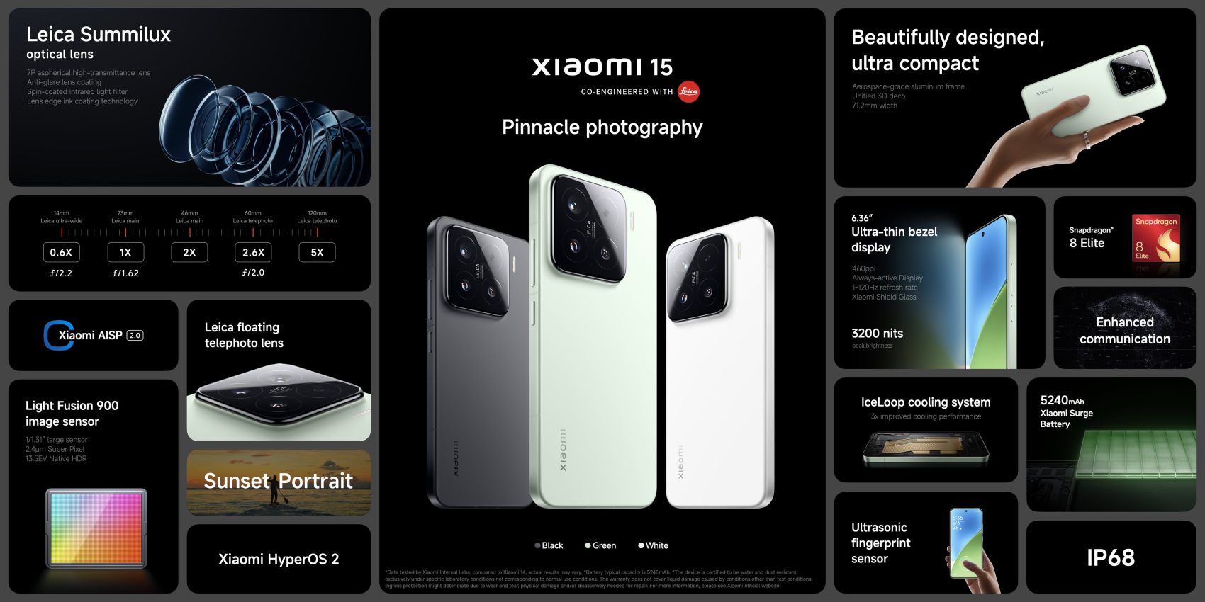 Xiaomi 15 Ultra ราคา