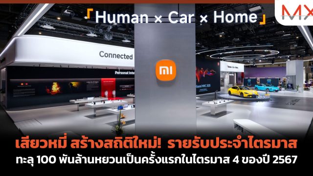 เสียวหมี่ สร้างสถิติใหม่! รายรับประจำไตรมาสทะลุ 100 พันล้านหยวนเป็นครั้งแรกในไตรมาส 4 ของปี 2567