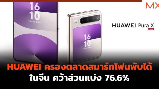 HUAWEI ครองตลาดสมาร์ทโฟนพับได้ในจีน คว้าส่วนแบ่ง 76.6%