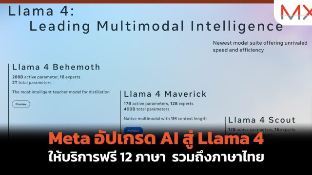 Meta อัปเกรด AI สู่ Llama 4 ให้บริการฟรี 12 ภาษา รวมถึงภาษาไทย