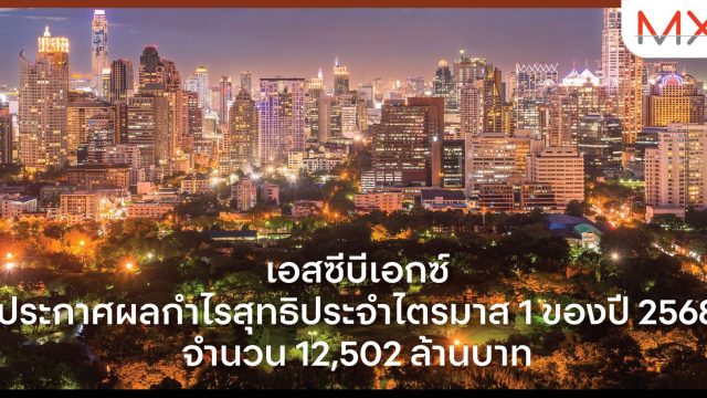 SCBX ประกาศผลกำไรสุทธิประจำไตรมาส 1 ของปี 2568 จำนวน 12,502 ล้านบาท