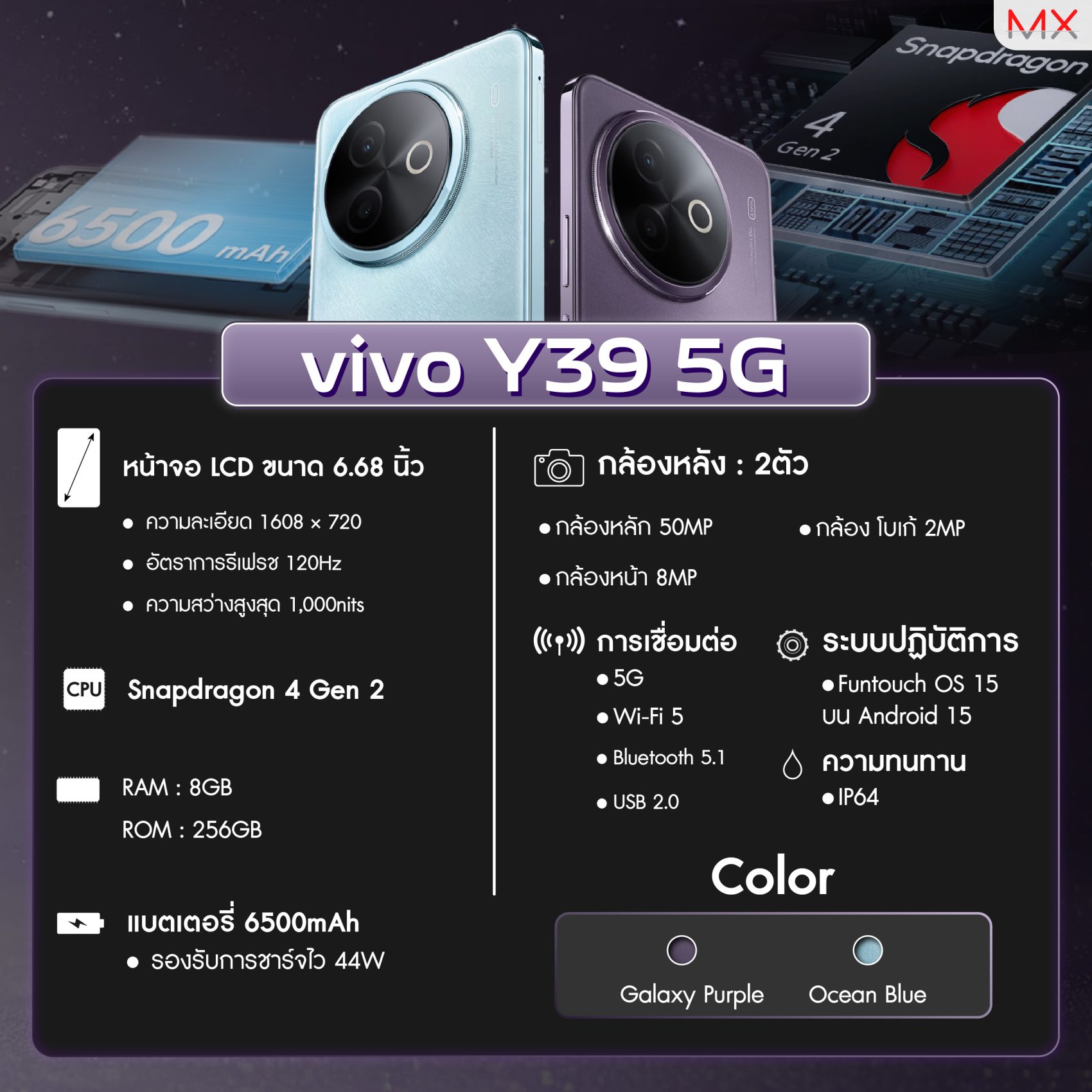 vivo Y39 5G รีวิว