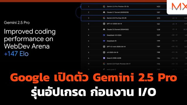 Google เปิดตัว Gemini 2.5 Pro รุ่นอัปเกรด ก่อนงาน I/O
