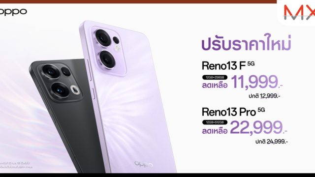 OPPO Reno13 F 5G และ OPPO Reno13 Pro 5G มาในราคาใหม่สุดคุ้มค่า เริ่มต้นเพียง 11,999 บาท เท่านั้น!