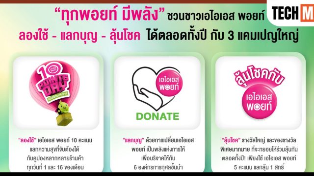 AIS ดันกลยุทธ์ “ทุกพอยท์ มีพลัง” ส่ง 3 แคมเปญใหญ่ “ลองใช้-แลกบุญ-ลุ้นโชค” สร้างความคุ้มค่าให้ทุกการใช้ AIS Points ตลอดทั้งปี