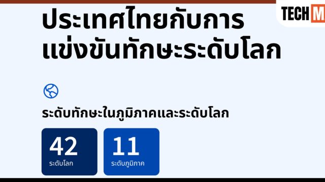 Coursera Global Skills Report 2025 เผยไทยติดอันดับ 42 ของโลก เน้นอัปสกิล GenAI รับอนาคต