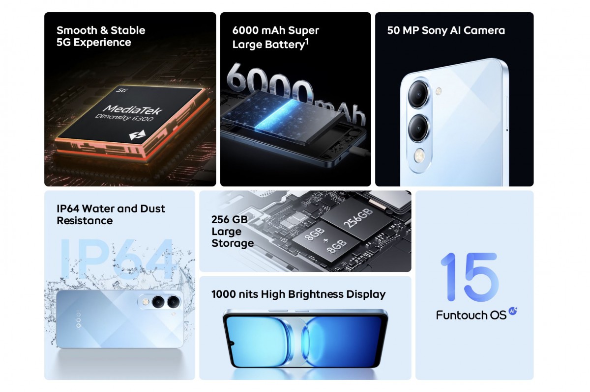 iQOO Z10 Lite
