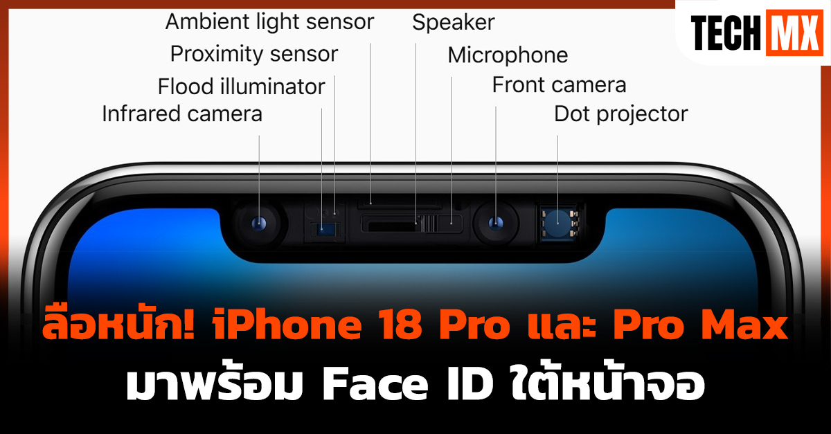 iPhone 18 Pro