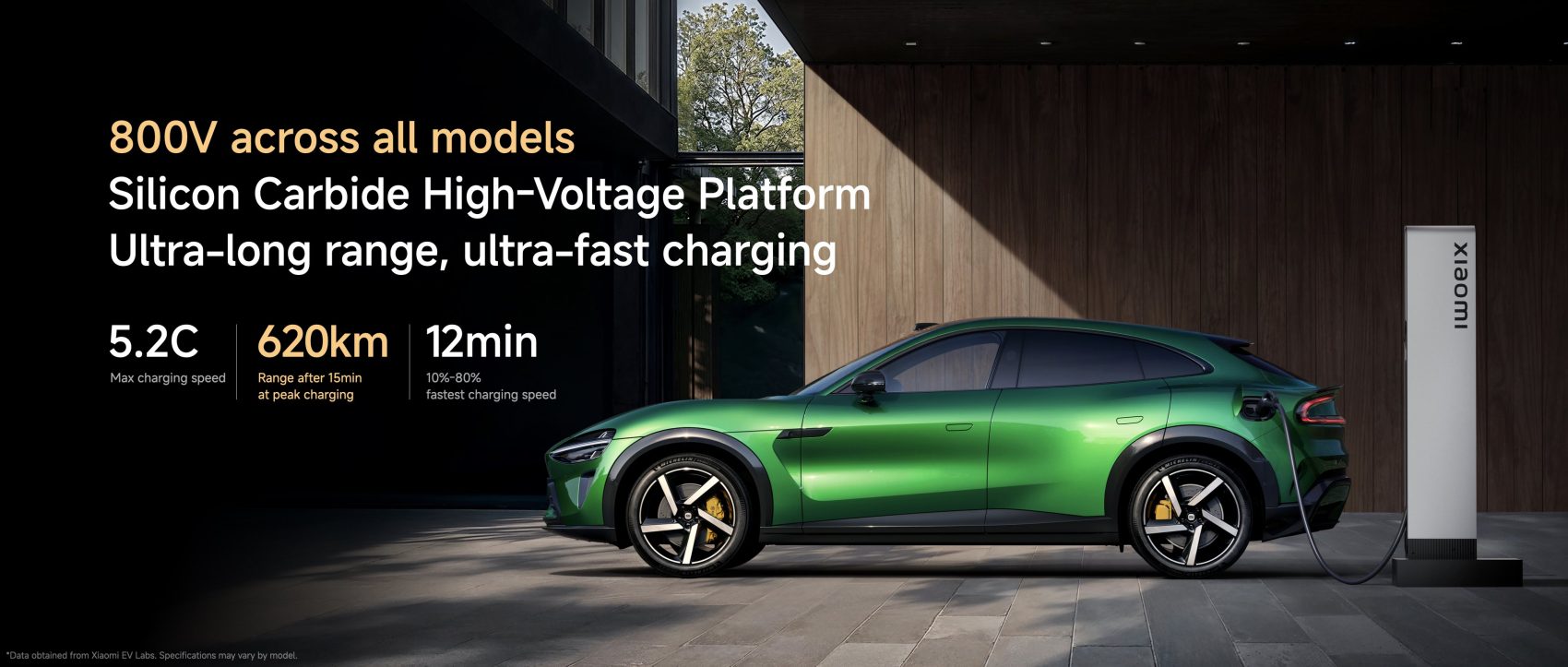 Xiaomi YU7