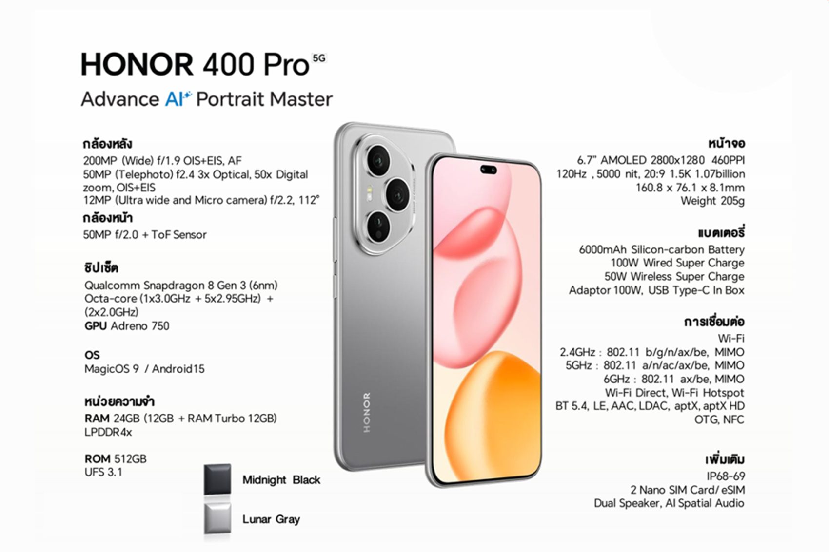 HONOR 400 Pro & HONOR 400 รีวิว