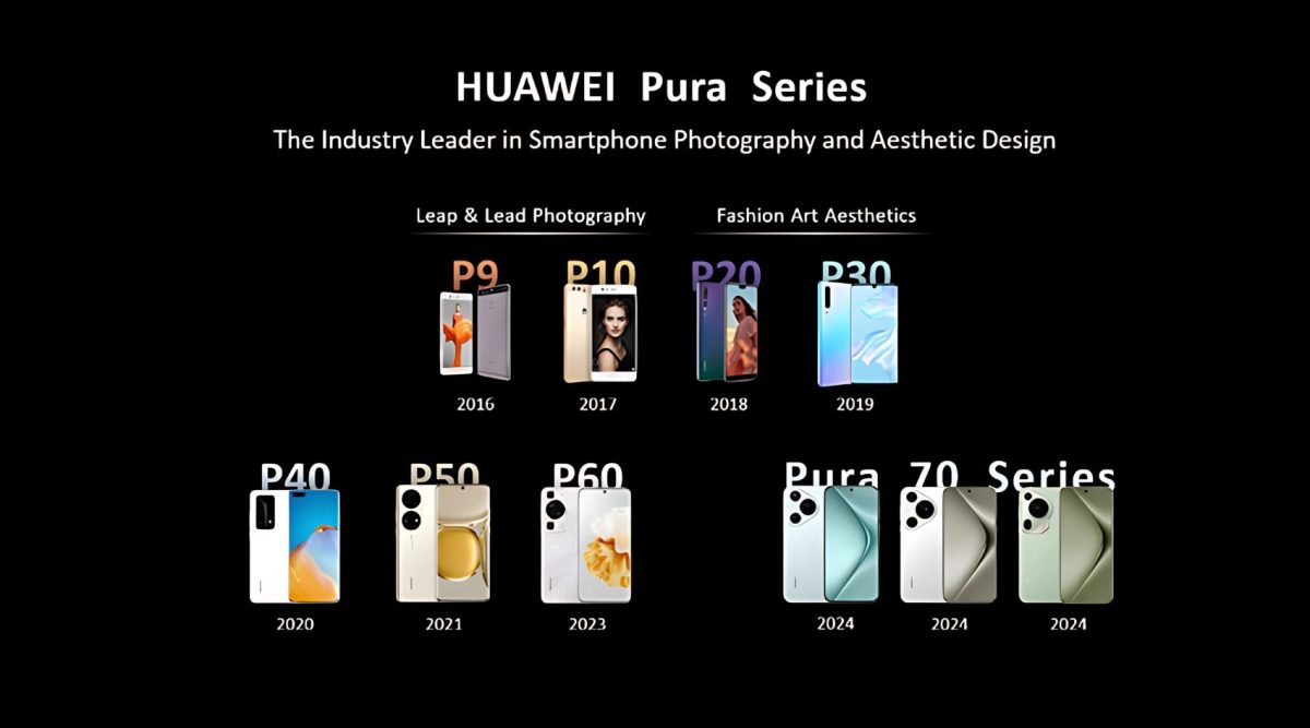 HUAWEI Pura 80 Ultra