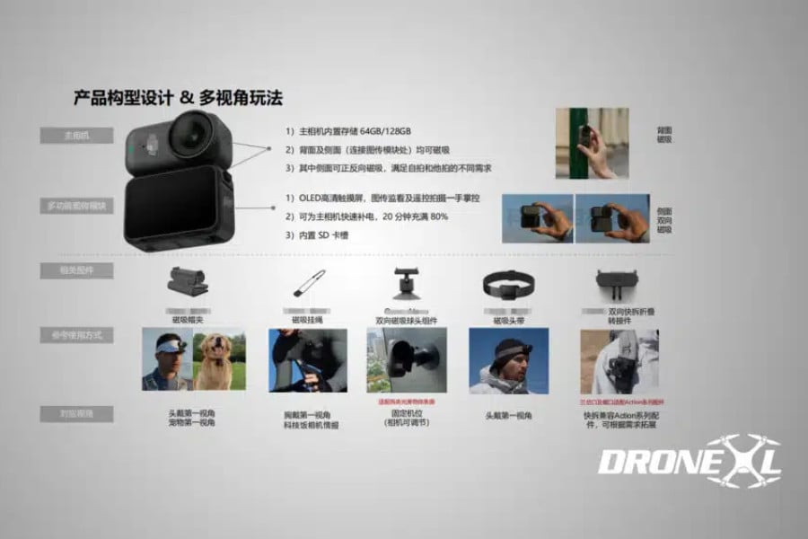 DJI