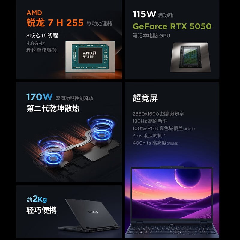 Lenovo Legion R7000 2025