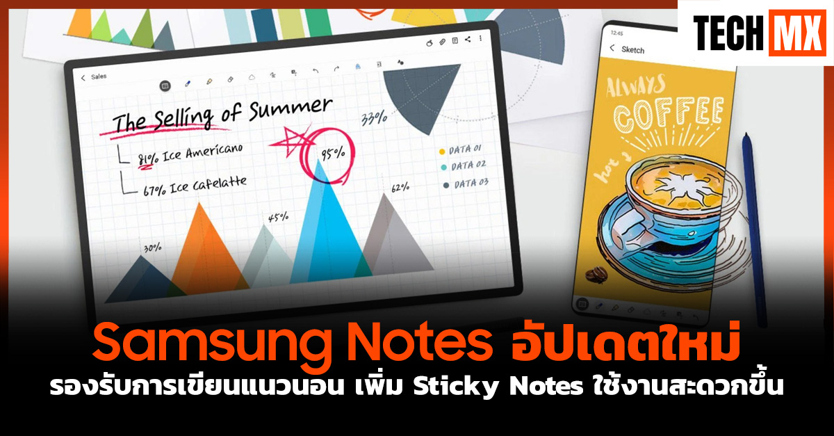 Samsung Notes