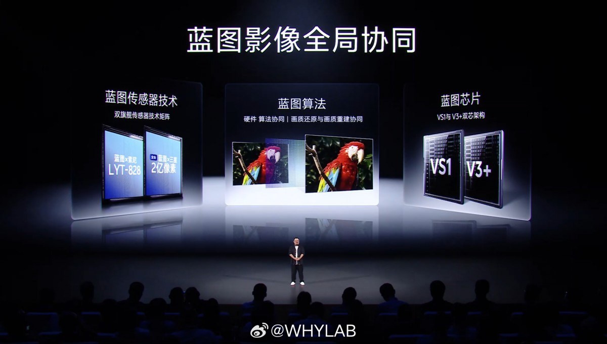 vivo X300 Pro