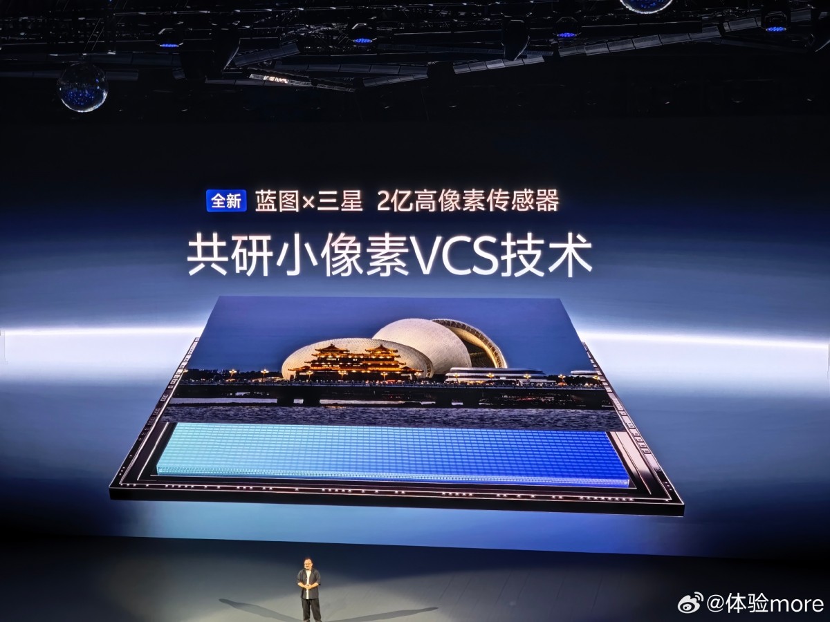 vivo X300 Pro