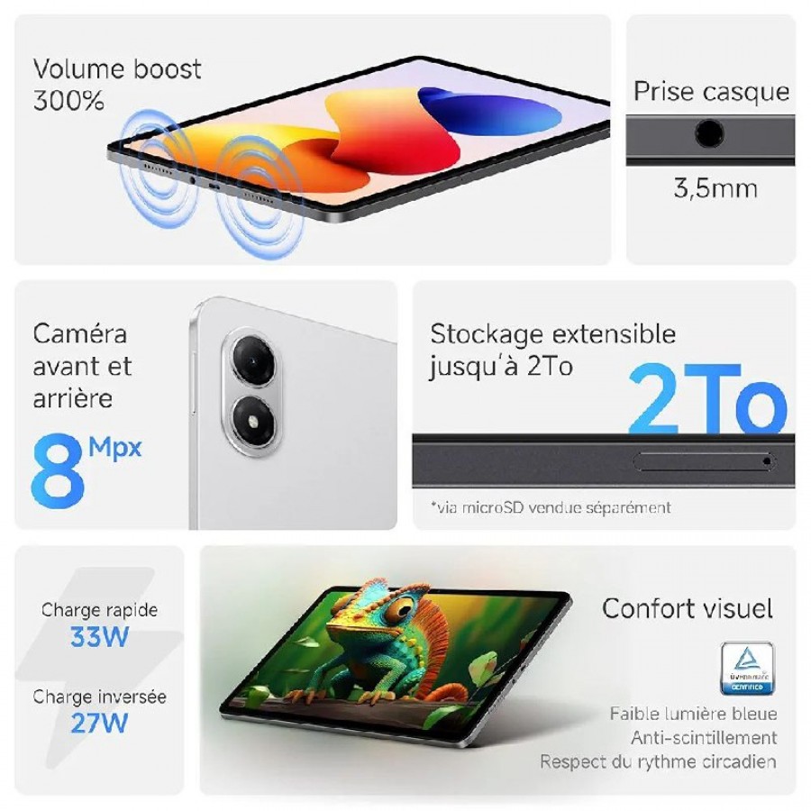 Redmi Pad 2 Pro