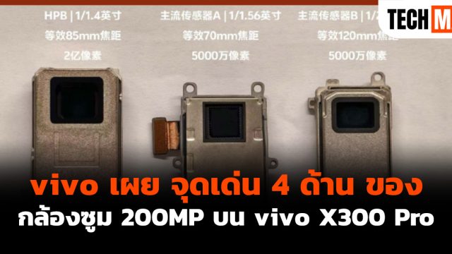 vivo เผยจุดเด่น 4 ด้านของกล้องซูม 200MP บน vivo X300 Pro