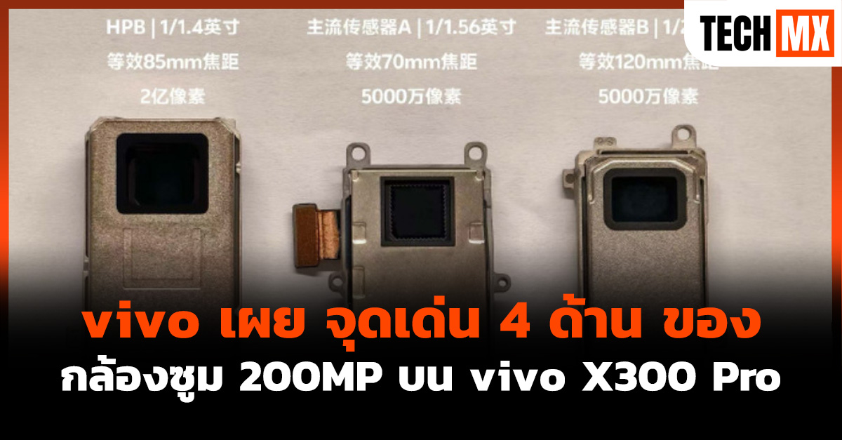 vivo X300 Pro