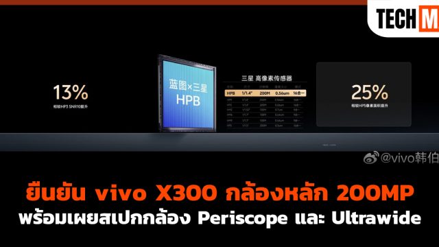 ยืนยัน vivo X300 กล้องหลัก 200MP พร้อมเผยสเปกกล้อง Periscope และ Ultrawide