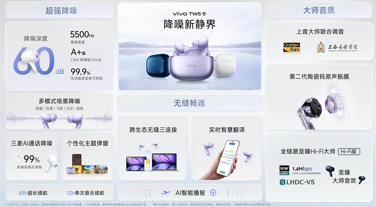 vivo TWS 5