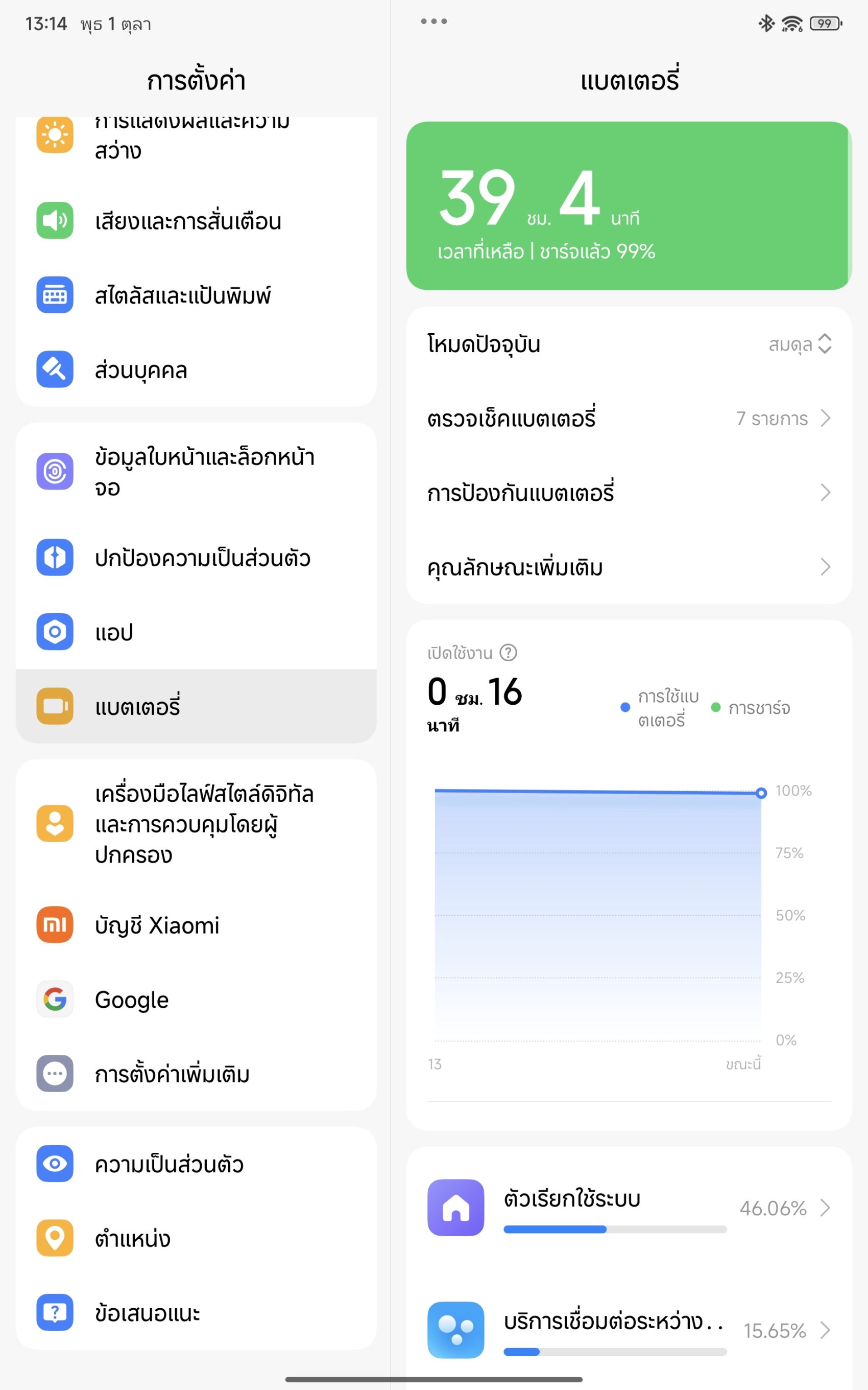 Xiaomi Pad Mini รีวิว