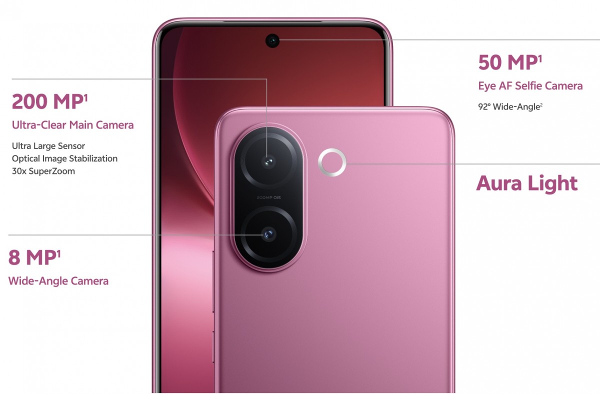 vivo V60e