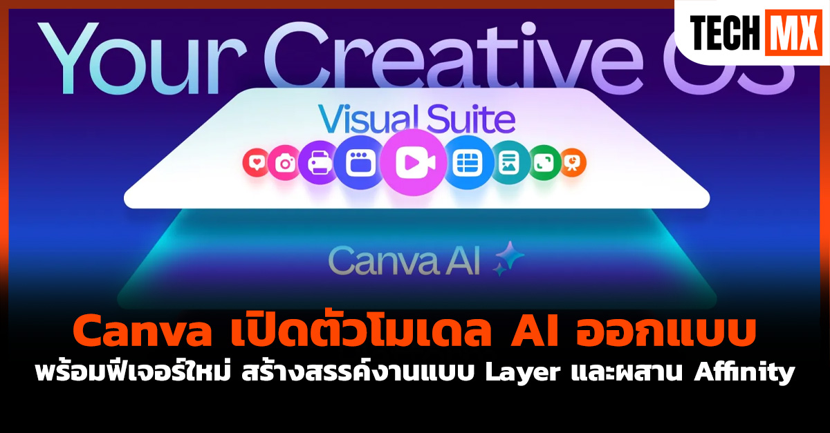 Canva 