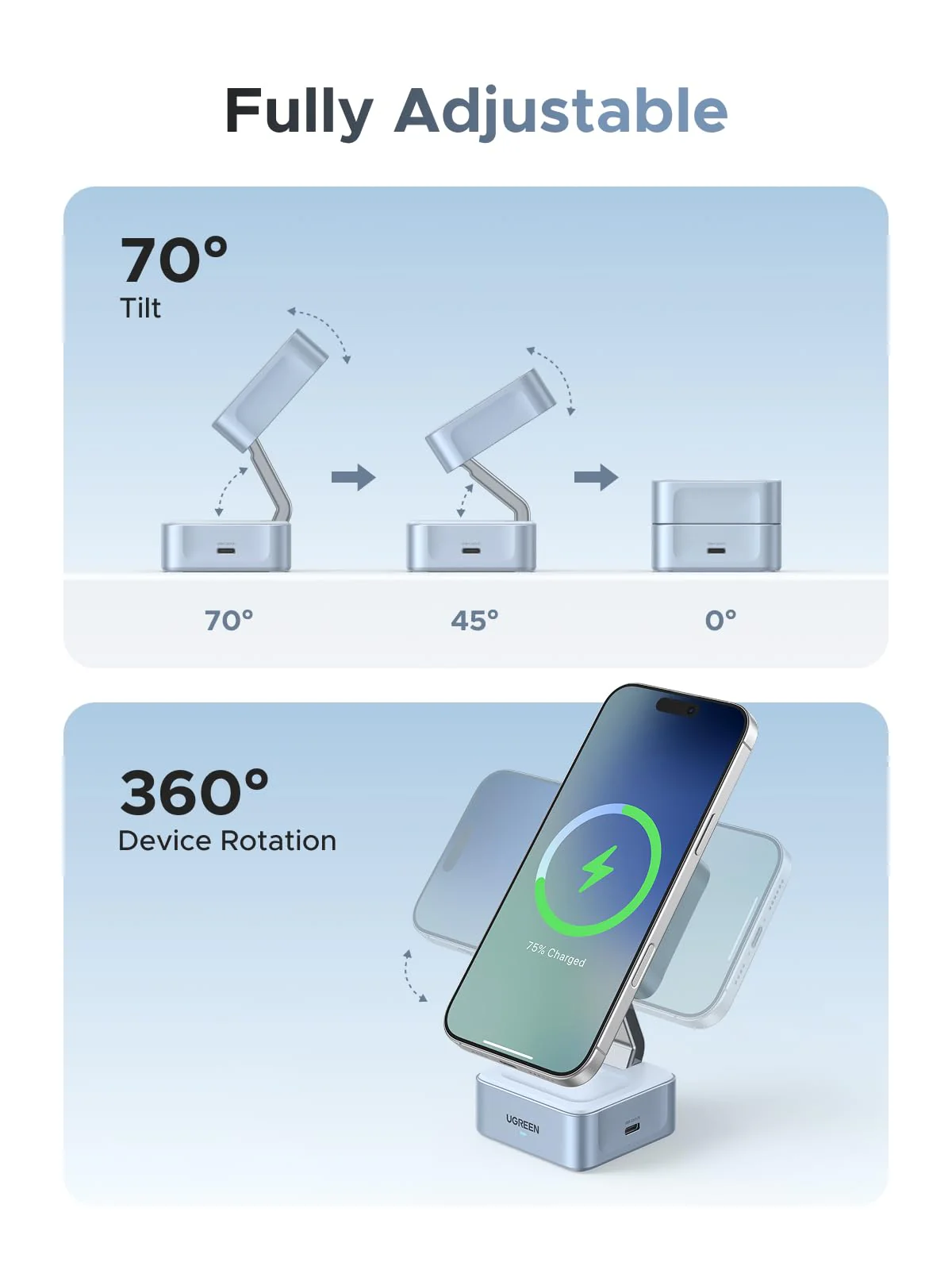 UGREEN MagFlow รีวิว