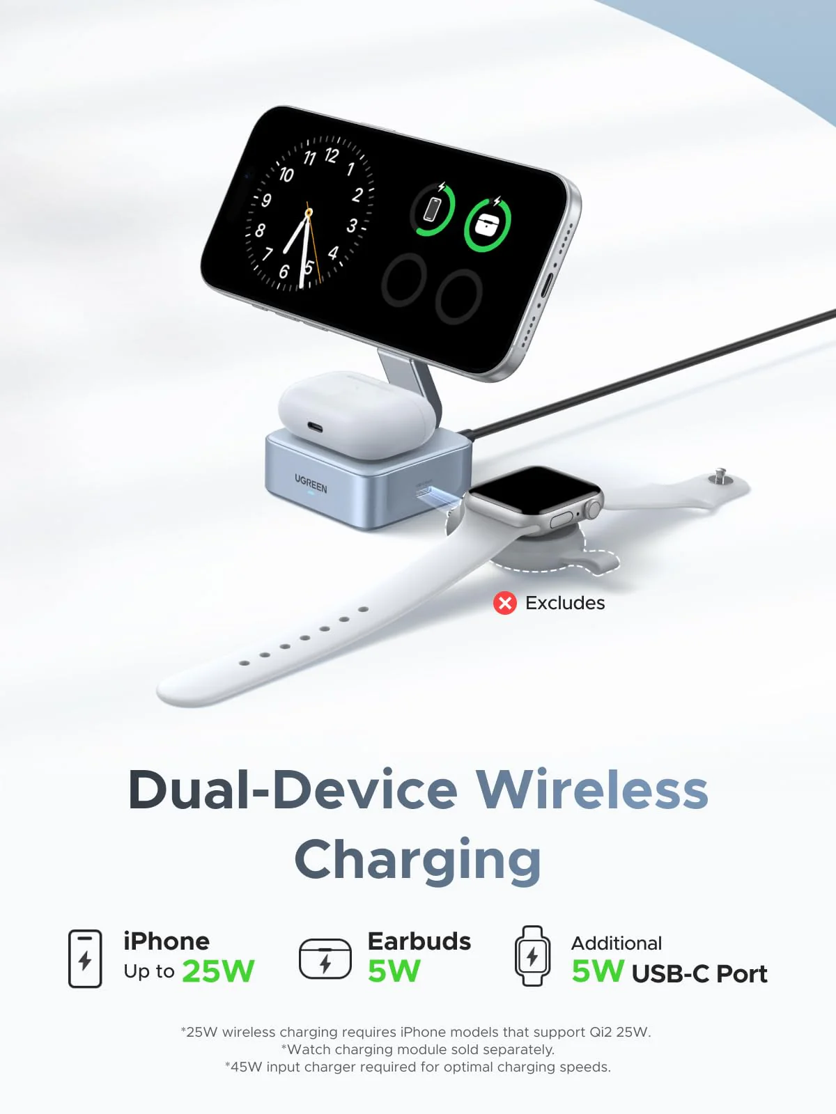 UGREEN MagFlow รีวิว
