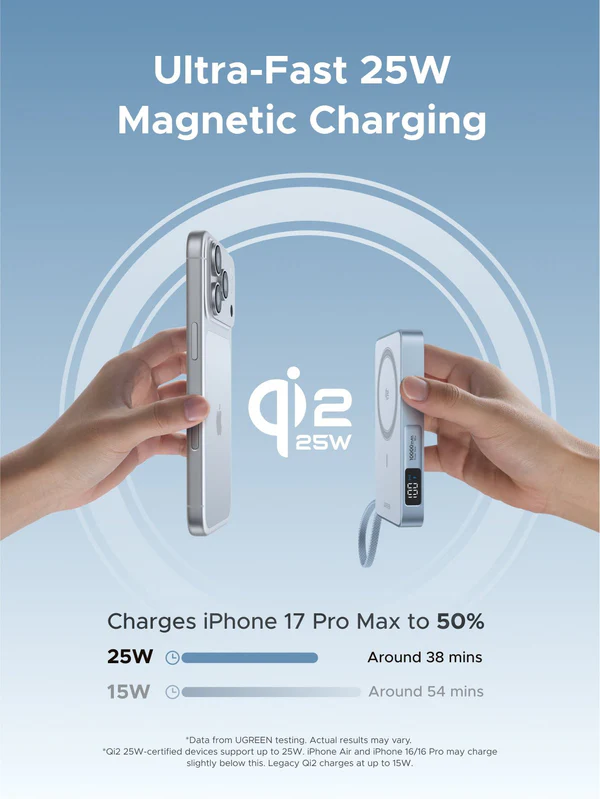 UGREEN MagFlow รีวิว