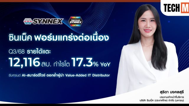 ซินเน็ค ฟอร์มแกร่งต่อเนื่อง Q3/68 รายได้ทะลุ 12,116 ล้านบาท กำไรโต 17.3 %