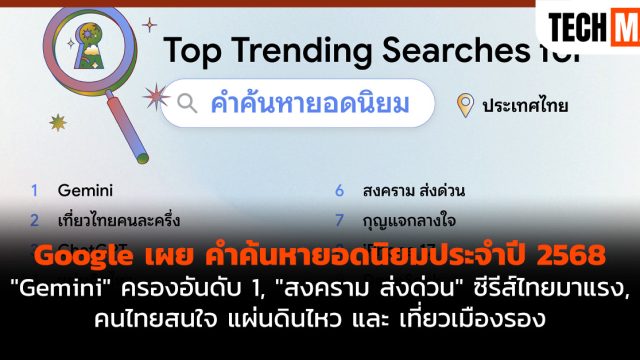 Google เผย คำค้นหายอดนิยมประจำปี 2568 “Gemini” ครองอันดับ 1, “สงคราม ส่งด่วน” ซีรีส์ไทยมาแรง, คนไทยสนใจ แผ่นดินไหว และ เที่ยวเมืองรอง