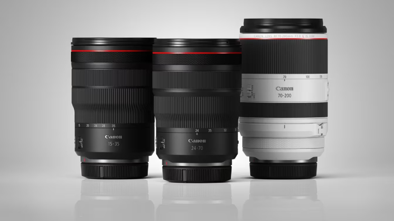 Canon EOS R System