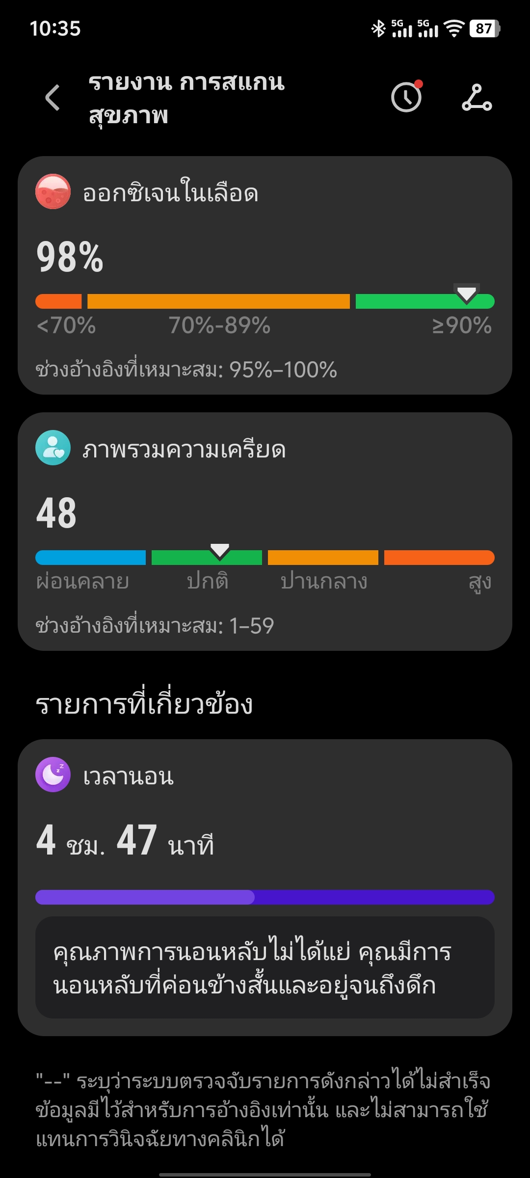 HONOR Watch 5 Ultra รีวิว